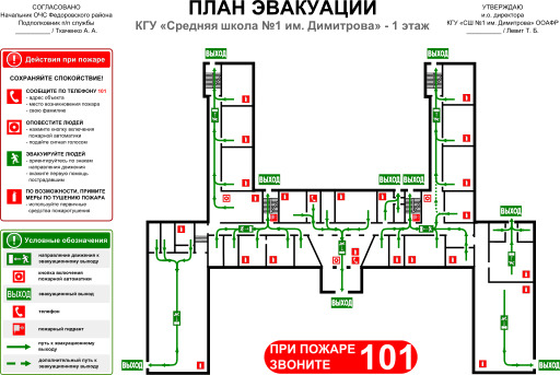 지도 Of The Airport In The Russian Language